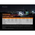 Ліхтар ручний Fenix TK26R - Зображення 32