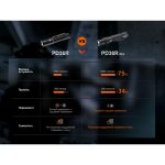 Ліхтар ручний Fenix PD36R Pro - Зображення 18