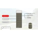 Спальний мішок Naturehike LD150 CNK2300SD016, темно-зелений - Зображення 8