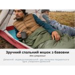 Спальник надлегкий Naturehike Summer LW180 NH21MSD09 правий, (15°C), p-p XL, зелений - Зображення 6