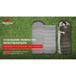 Спальник з капюшоном Naturehike U350 NH20MSD07, (1°C), лівий, зелений - Зображення 10