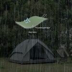 Намет чотиримісний автоматичний Naturehike NH21ZP008, темно-зелений - Зображення 7