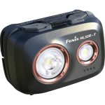 Ліхтар налобний Fenix HL32R-T червоний - Зображення 2