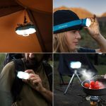 Ліхтар налобний Naturehike NH18T001-A, помаранчевий - Зображення 3