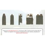 Спальний мішок Naturehike LD150 CNK2300SD016, темно-зелений - Зображення 9