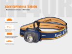 Ліхтар налобний Fenix HL40R Cree XP-LHIV2 LED сірий - Зображення 8