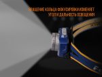 Ліхтар налобний Fenix HL40R Cree XP-LHIV2 LED сірий - Зображення 10