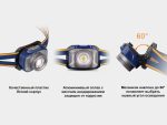 Ліхтар налобний Fenix HL40R Cree XP-LHIV2 LED сірий - Зображення 16
