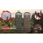 Спальник з капюшоном Naturehike U350S NH20MSD07, (-3°C), лівий, темно-зелений - Зображення 10