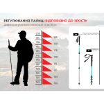 Трекінгова палиця телескопічна для походів та спортивної ходьби Naturehike Men ST 01 6061 AL NH17D001-Z алюміній Зелена - Зображення 8