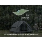 Намет чотиримісний автоматичний Naturehike NH21ZP008, темно-зелений - Зображення 13