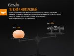 Ліхтар налобний Fenix HM23 - Зображення 10