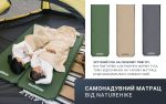 Матрац cамонадувний 5 см Naturehike NH20DZ003, бежевий - Зображення 6