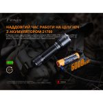 Ліхтар ручний Fenix TK16 V2.0 - Зображення 14