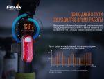 Велофара задня Fenix BC05R V2.0 - Зображення 8