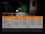 Ліхтар ручний з автономним живленням Fenix E-STAR - Зображення 17