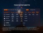 Ліхтар наключний Fenix E03R V2.0, сірий - Зображення 18