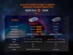 Ліхтар наключний Fenix E03R V2.0, сірий - Зображення 19
