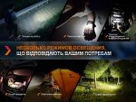 Ліхтар ручний Fenix E18R V2.0 - Зображення 14