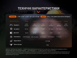 Ліхтар ручний Fenix E18R V2.0 - Зображення 21