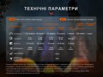 Ліхтар ручний Fenix E28R V2.0 - Зображення 19