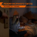 Ліхтар ручний Fenix E18R V2.0 - Зображення 9