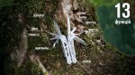 Мультитул Multi Tool Ganzo G112 - Зображення 18