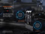 Ліхтар до пістолета Fenix GL06-365 - Зображення 7
