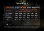 Ліхтар налобний Fenix HL16 AAA чорний - Зображення 19