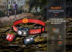 Ліхтар налобний Fenix HL32R-T синій - Зображення 6