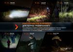Ліхтар налобний Fenix HL32R-T синій - Зображення 9