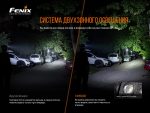 Ліхтар налобний Fenix HM60R - Зображення 11