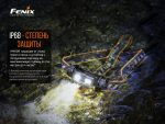 Ліхтар налобний Fenix HM60R - Зображення 21