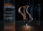 Мультиліхтар Fenix HM61R V2.0 - Зображення 17