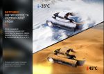 Мультиліхтар Fenix HM61R V2.0 - Зображення 18