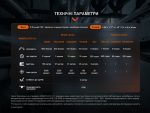 Мультиліхтар Fenix HM61R V2.0 - Зображення 19