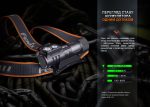 Ліхтар налобний Fenix HM71R - Зображення 19