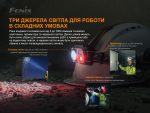 Ліхтар налобний Fenix HP25R V2.0 - Зображення 7