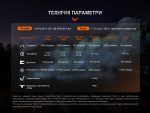 Далекобійний ліхтар Fenix HT18R - Зображення 14