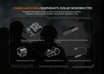 Ліхтар ручний Fenix HT32 - Зображення 15
