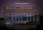 Ліхтар ручний Fenix HT32 - Зображення 18