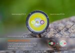 Ліхтар ручний Fenix HT32 - Зображення 9