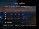 Ліхтар ручний Fenix LD30R - Зображення 16