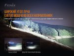 Ліхтар ручний Fenix LR35R - Зображення 9