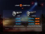 Ліхтар ручний Fenix LR40R V2.0 - Зображення 21