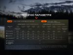 Ліхтар ручний Fenix LR60R - Зображення 21