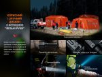 Ліхтар ручний Fenix LR60R - Зображення 14