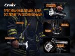 Ліхтар ручний Fenix LR80R - Зображення 15