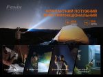 Ліхтар ручний Fenix PD25R - Зображення 12