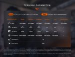 Ліхтар тактичний Fenix PD36R Pro RED - Зображення 21
